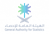 الهيئة العامة للإحصاء تُصدر التقديرات السريعة لمعدل نمو الناتج المحلي الإجمالي الحقيقي للربع الأول من عام 2021م