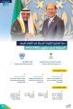 المملكة تدعم تمكين التقنيات الحديثة في القطاع البحري