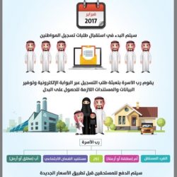 4 خطوات للانضمام إلى برنامج حساب المواطن أولها في 1 فبراير