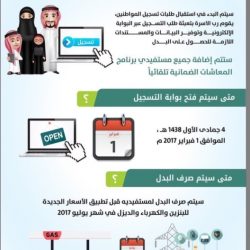 #عاجل .. هنا آلية الاشتراك في حساب المواطن وموعد التسجيل