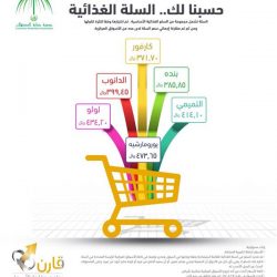 شاهد: التسريب الأخير، الخاص بأحدث هواتف “آيفون”