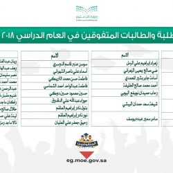 سفير المملكة الأردنية الهاشمية لدى المملكة يصف الإعلاميين السعوديين في حفل تكريمهم بأنهم العمود الفقري للدولة