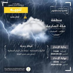 ساعتان كافيتان للألعاب الإلكترونية لتجنب هذه الأعراض