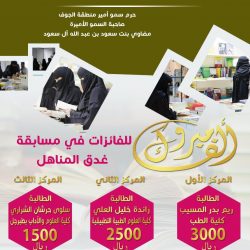 «فرجت» تساهم في سداد 1464 فاتورة للمحكومين في قضايا مالية