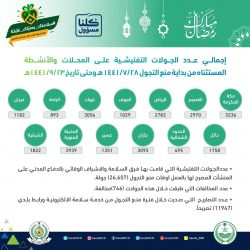 حرائق المواقد وعبث الأطفال والاحتجاز من اكبر أسباب حوادث الحرائق والإنقاذ بالمنازل