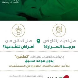 مناسبة عائلية داخل استراحة تصيب 15 شخص ب”كورونا” و 50 شخص مخالطاً يخضعون للفحص