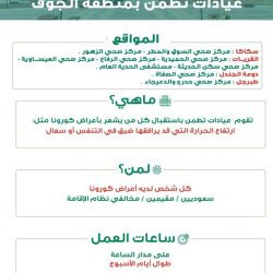 الكشف عن تفاصيل “رالي داكار السعودية 2021” غداً