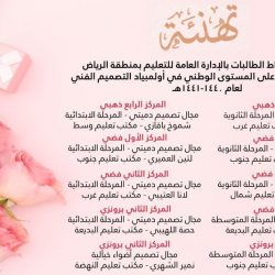 بدء حظر العمل تحت أشعة الشمس