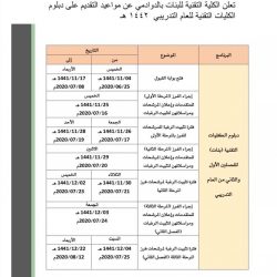 مكاوي يحصل على رتبة استشاري