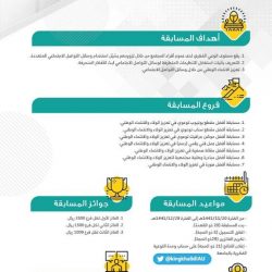 بـ 12 برنامجًا و1690 مستفيدًا ومستفيدة.. شؤون الطلاب بجامعة الملك خالد تختتم معسكرها الصيفي الافتراضي