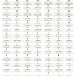 هذه المدينة السعودية الأغنى بالآثار والنقوش التاريخية