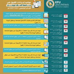 الأمير تركي بن طلال يدشن المشروع التاسع لنشامى عسير