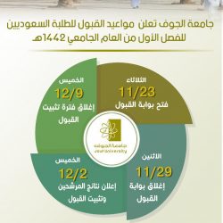 جامعة الجوف تعلن ضوابط الاختبارات النهائية للفصل الصيفي للعام الجامعي 1441هـ