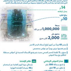 الحقيل يعتمد التعليمات التنفيذية للائحة التصرف بالعقارات البلدية المحدثة