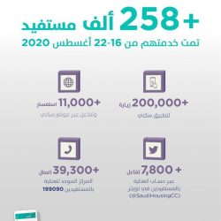 “التعاون الإسلامي” تؤكد: ثوابتنا تجاه القضية الفلسطينية لن تتغير