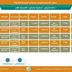 «وقاية» يُحذر من 5 أمراض تُسببها مشروبات الطاقة