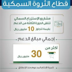 تدشين حملة للتطعيم ضد الانفلونزا الموسمية بمجمع إرادة بالرياض