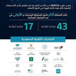 كلوميد المشاعر