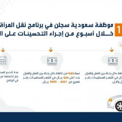 مركز الملك سلمان للإغاثة يوزع أكثر من 64 طنًا من السلال الغذائية في محلية كرري بولاية الخرطوم السودانية