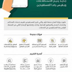 انعقاد أعمال الاجتماع التحضيري لمساعدي وزراء الأوقاف بدول مجلس التعاون الخليجي