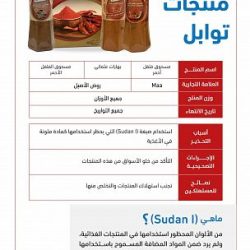 برعاية مؤسسة الملك خالد الخيرية.. ورشة تدريبية بعنوان “تنمية الموارد المالية” لمنسوبات جمعية كيان للأيتام