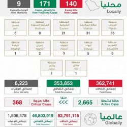 روشن توقع عقد شراكة بقيمة 1,9 مليار ريال سعودي مع مجموعة شابورجي بالونجي وشركة سيمنز لتطوير حي الرياض