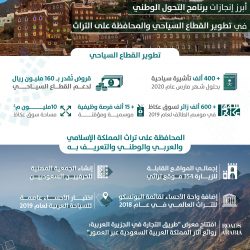 لحن الشتاء..