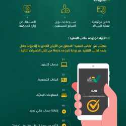 مكة المكرمة.. القبض على شخص اعتدى على زوجته بإحدى البنايات السكنية