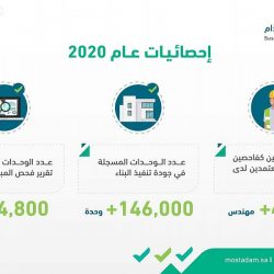 الملحق الثقافي المصري بالرياض يبحث مع رئيس جامعة الملك سعود رفع مستوى التعاون الاكاديمي والعلمي بين الجامعات المصرية الرائدة وجامعة الملك سعود