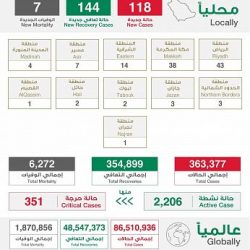 الأمن البيئي في الرياض يضبط 34 مخالفًا لنظام المراعي والغابات