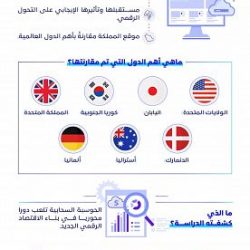 شرطة الرياض : القبض على مواطن تورط في إتلاف جهازي صرف آلي