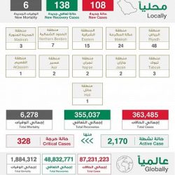 “البيئة” تطلق خدمة الربط “الإلكتروني” مع المركز الوطني لتنمية الحياة الفطرية