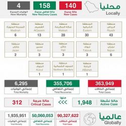 كفيف.. انطلاقة “التوجه والحركة” و “برايل”