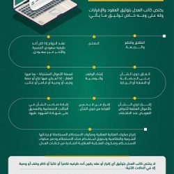 اللجنة الخاصة بمجلس الشورى تواصل دراستها لمشروع نظام الحماية من الإشعاعات غير المؤينة