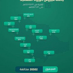 / برعاية سمو أمير مكة المكرمة.. عقد ندوة “المملكة المستقبل في ضوء تطلُّعات وإستراتيجيات الملك سلمان” الأربعاء المقبل