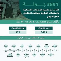 وزير الصناعة والثروة المعدنية يرأس اجتماع مجلس إدارة “مدن” الـ “56”
