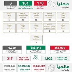 سمو أمير الشرقية يستقبل مُديرَي جوازات المنطقة السابق والمكلف