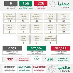 مركز الملك سلمان للإغاثة يوزع 48 طنًا من السلال الغذائية للاجئين الروهينجا والمجتمع المستضيف لهم في بنجلاديش