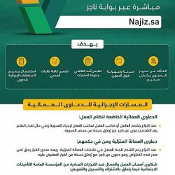 سمو أمير تبوك يرأس اجتماع لجنة الدفاع المدني الرئيسية بالمنطقة