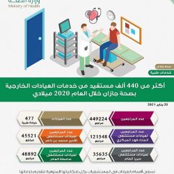 المؤسسة العامة للحبوب تطرح مناقصةً لاستيراد 480 ألف طن شعير
