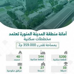 تبدأ من طلاب المدارس.. مبادرة جديدة لتهيئة الصحة النفسية للشباب