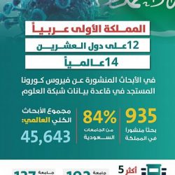 خدمات مياه جازان تنفذ مشروعات في محافظة أبو عريش بأكثر من 377 مليون ريال