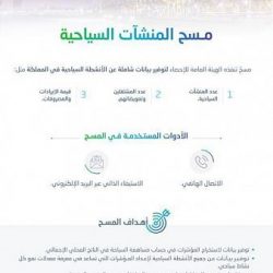 شرطة الرياض: القبض على (3) مخالفين ارتكبوا جرائم سرقة معدات كهربائية وقواطع نحاسية من محطات توليد الكهرباء ومشاريع تحت الإنشاء