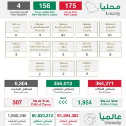 الديوان الملكي : وفاة الأمير خالد بن عبدالله بن عبدالرحمن آل سعود