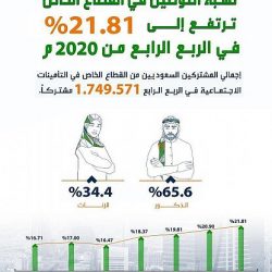 سمو الأمير مشعل بن ماجد يستقبل سفير اليونان لدى المملكة
