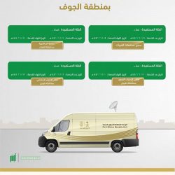 توزيع ٨ ملايين لتر ماء زمزم على قاصدي المسجد الحرام خلال جائحة كورونا