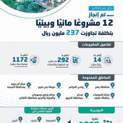 الشؤون الإسلامية بجازان تطلق حملة لتطبيق الإجراءات في المساجد