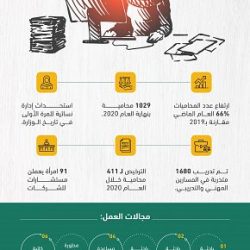 انطلاق حوار الأجيال الكشفي 2021 بالمنطقة الشرقية