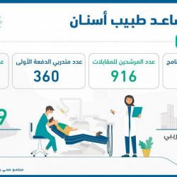 سمو أمير منطقة الجوف يستقبل مدير الدفاع المدني بالمنطقة ويتسلم التقرير السنوي