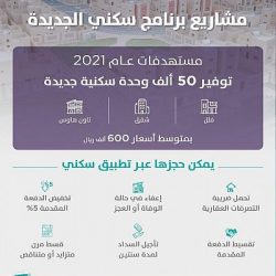 اللجنة الأمنية لمتابعة محالّ تفصيل الملابس العسكرية في إمارة منطقة الرياض تقوم بجولة تفتيشية في الخرج